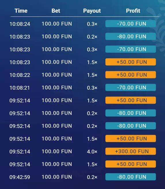 Gratis demo van de Plinko slot machine Gratis demo van de Plinko slot machine